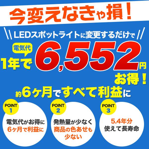 高輝度124W　LEDダクトレールスポットライト　ブラック本体　昼光色電球色