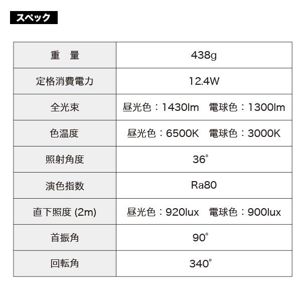 高輝度124W　LEDダクトレールスポットライト　ブラック本体　昼光色電球色