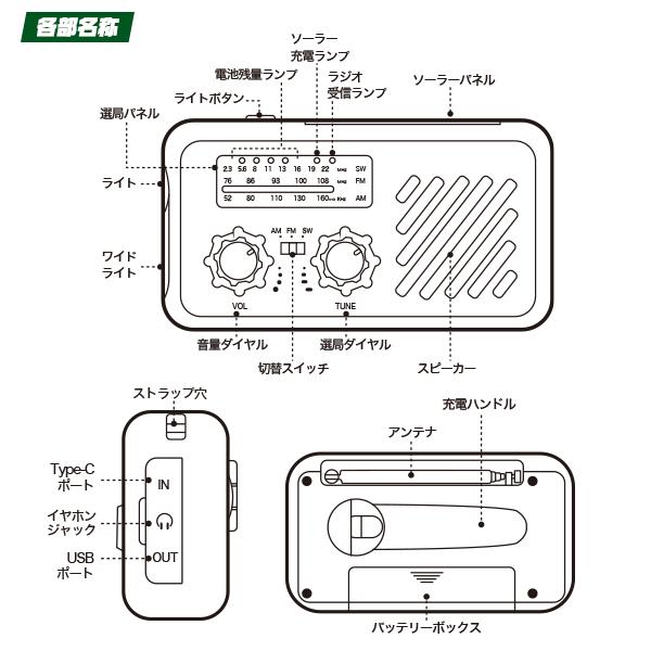 短波ラジオも聞ける安心安全のバッテリーPSE使用　防災用 小型多機能ラジオ
