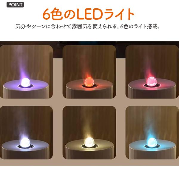 2種ミストモードLEDライトタイマー　ファイアーボール型超音波加湿器