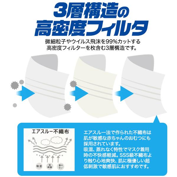 超大きめ立体　個別包装　横幅210mm　超大きめ立体マスク　30枚入り