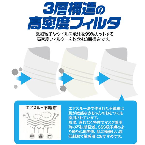 超大きめ　個別包装　横幅210mm　超大きめマスク　51枚入り