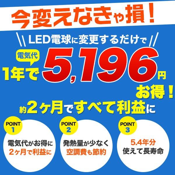 JDRφ50　ハロゲンランプ60W型対応　6W広角LEDスポットライト 口金E11