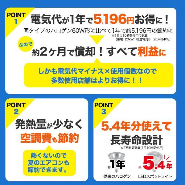 JDRφ50　ハロゲンランプ60W型対応　6W広角LEDスポットライト 口金E11