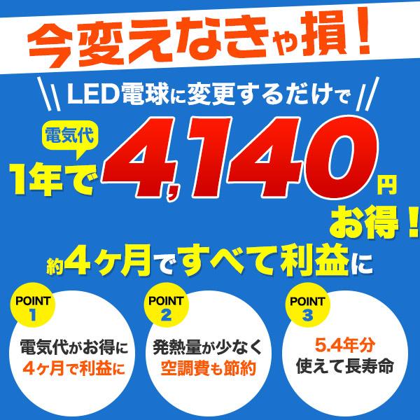 LED電球蛍光灯12V低電圧タイプLEDスポットライト　口金EZ10　白色電球色