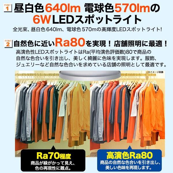 照射角度20　中角タイプLEDスポットライトハロゲン形LED　口金E11