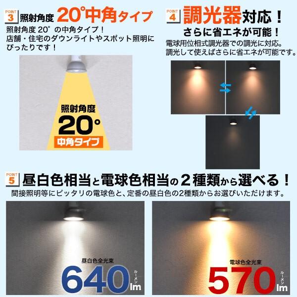 照射角度20　中角タイプLEDスポットライトハロゲン形LED　口金E11