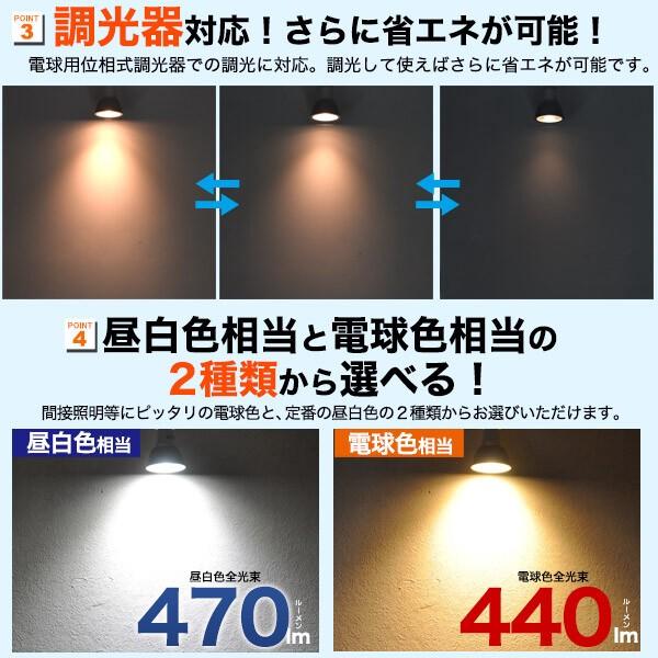 彩り鮮やかRa97高演色タイプ　ハロゲンランプ60W形対応　6W広角LEDスポットライト口金E11