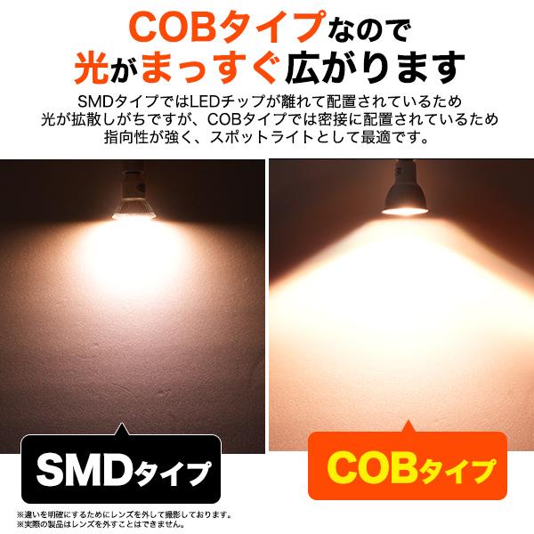 彩り鮮やかRa97高演色タイプ　ハロゲンランプ60W形対応　6W広角LEDスポットライト口金E11