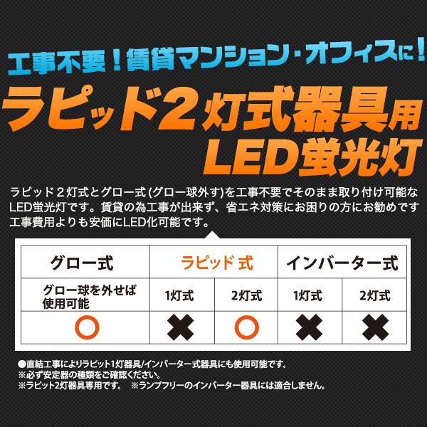LED電球蛍光灯工事不要　40W形16W ラピッド2灯式器具用LED蛍光灯