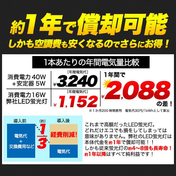 LED電球蛍光灯工事不要　40W形16W ラピッド2灯式器具用LED蛍光灯