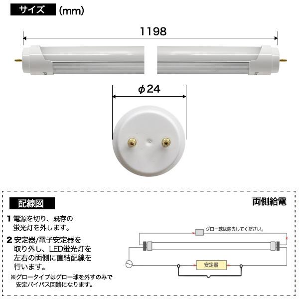 高天井照明への設置に最適40W形25WLED蛍光灯　全光束 6000lm 120cmタイプ