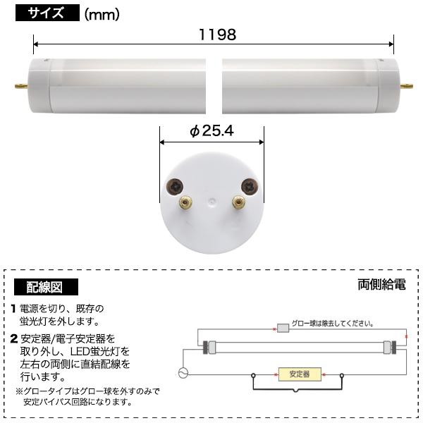 高天井照明への設置に最適40W形25WLED蛍光灯　全光束 4000lm 120cmタイプ