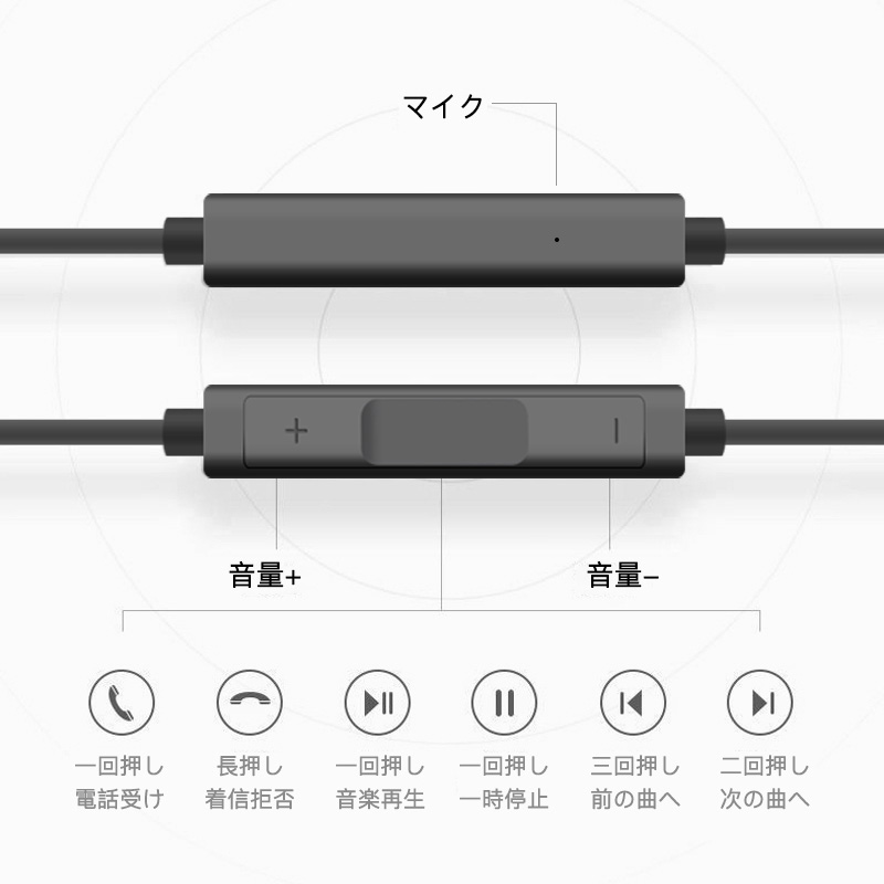 【10個セット】安定の有線接続！Libra リモコンマイク付きTYPE-Cイヤホン（黒）