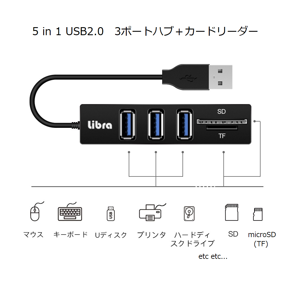 【10個単位】Libra USB2.0ハブ＋カードリーダー