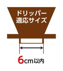  CC-19 cococafe -ココカフェ-蓋付き真空二重マグカップ 300ml ネイビー