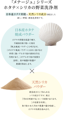 MENAGE NATURAL LIFE　JYO　-浄-　80g