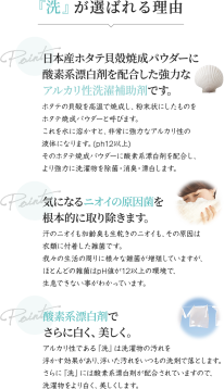 MENAGE NATURAL LIFE　SEN　-洗-　150g