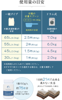 MENAGE NATURAL LIFE　SEN　-洗-　150g
