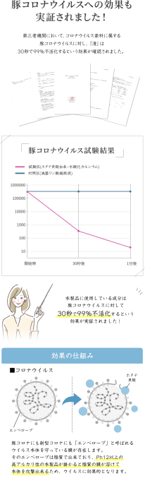 MENAGE NATURAL LIFE　SEI　-清-　250ml