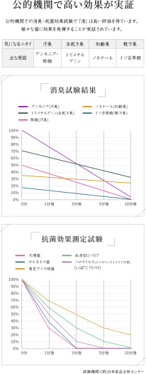 MENAGE NATURAL LIFE　SEI　-清-　250ml