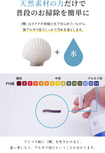 MENAGE NATURAL LIFE　KIRA　-輝-　300ml