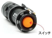 KOOLBEAM KB-43 365nm コンパクトUVライト