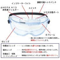 ポラリス　3690 ZERO-FOG USB充電・くもらないゴーグル
