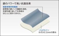 ソルボ衝撃吸収＋銀インソール　L