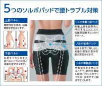ソルボ中殿筋サポーター　メッシュ薄型　S
