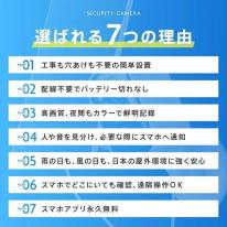 防犯カメラ ホワイト