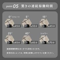 【2026年最新モデル】高圧洗浄器