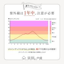 CIARA 帽子 キッズ 日よけ 子供 男の子 女の子 メッシュ UV カット lphat03