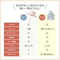 CIARA 帽子 キッズ 日よけ 子供 男の子 女の子 メッシュ UV カット lphat03