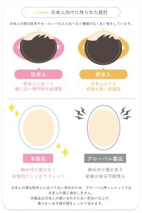 SG認証キッズヘルメット