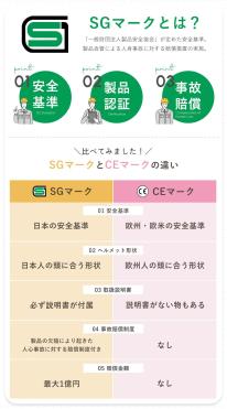 SG認証キッズヘルメット