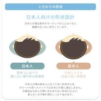 SG　子供用ヘルメット