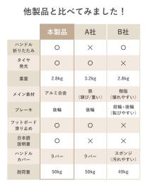 キッズスクーター