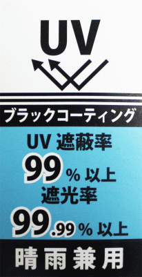 チャンピオン 紳士 晴雨兼用 耐風 ブラックコーティング デニム柄 ストッパー式自動開閉折傘