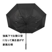 チャンピオン 紳士 晴雨兼用 耐風 ブラックコーティング デニム柄 ジャンプ傘 65cm