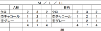 春物　紳士オシャ楽　両ポケロング丈プリントスウェット【30本セット】