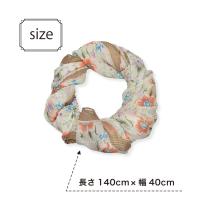 春夏 ストール UV 新作 花柄 プリーツ加工 冷房対策 日焼け防止 日差しよけ 軽い プリーツ加工