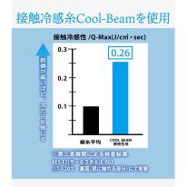 婦人COOLBEAM接触冷感スパッツ１分丈