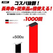 【新世代】５０００ｍＡｈ固体モバイルバッテリ－ 超安全 急速充電 ケーブル一体型