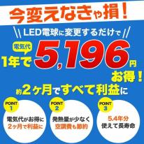 照射角度20°　中角タイプLEDスポットライト(ハロゲン形LED)　口金E11