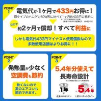 彩り鮮やかRa97高演色タイプ！　ハロゲンランプ60W形対応　6W広角LEDスポットライト口金E11