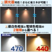 彩り鮮やかRa97高演色タイプ！　ハロゲンランプ60W形対応　6W広角LEDスポットライト口金E11