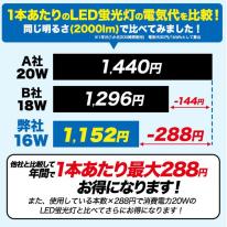＜LED電球・蛍光灯＞工事不要！　40W形16W ラピッド2灯式器具用LED蛍光灯