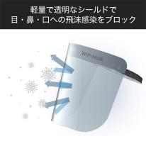 【メーカー在庫処分の格安品！】顔の周りを180°しっかりガード！　フェイスシールド＜個別包装＞
