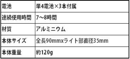 クールビーム　KB38　紫外線　UVライト　21LED